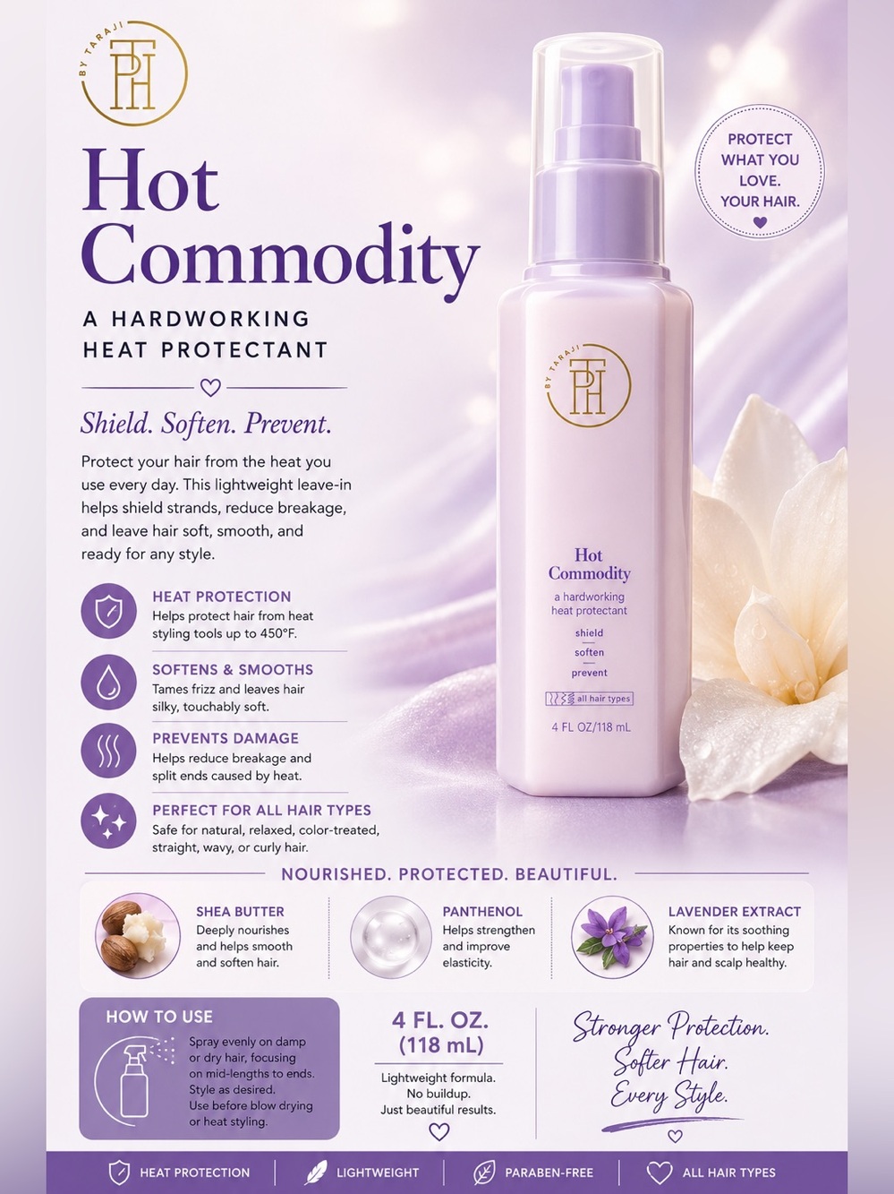 Hot Commodity Lavender Heat Protectant Spray by - Lightweight Leave-In